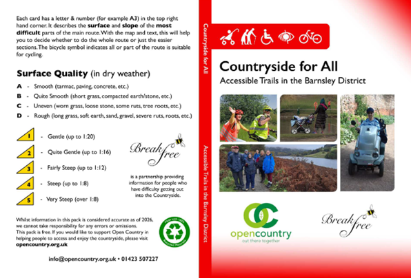 Barnsley Breakfree Pack cover Front cover of Barnsley Breakfree Pack