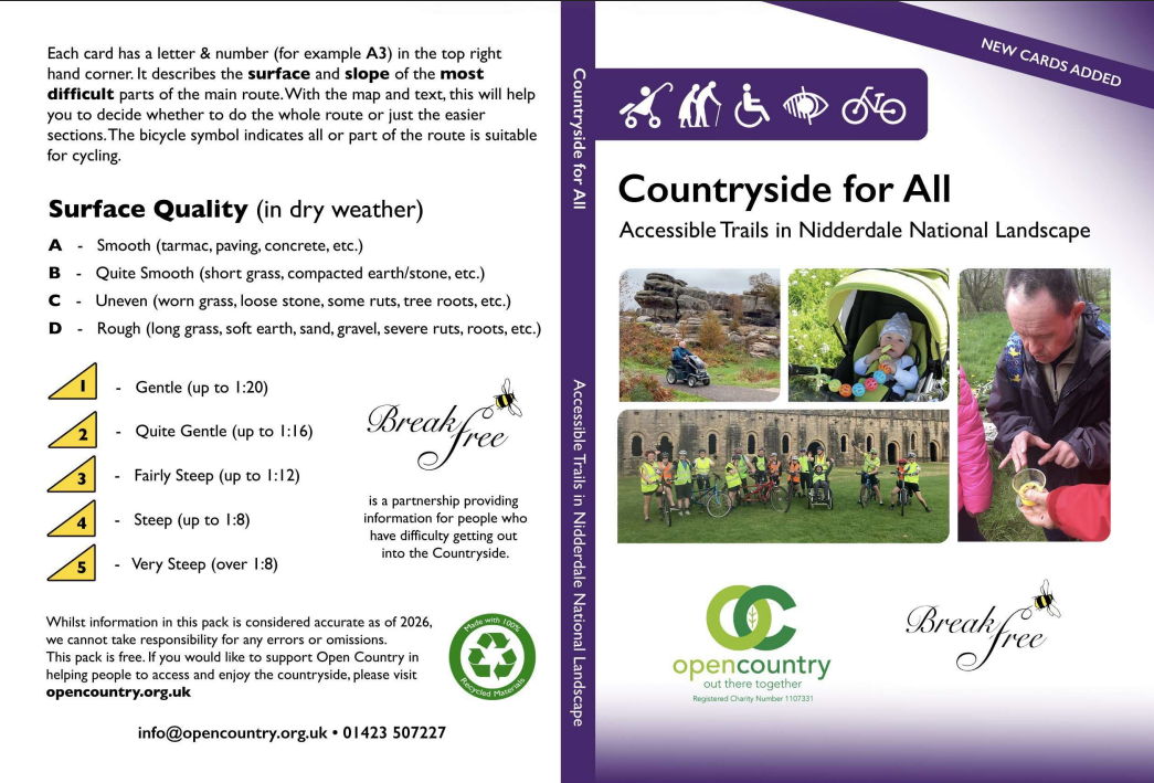 Nidderdale front cover